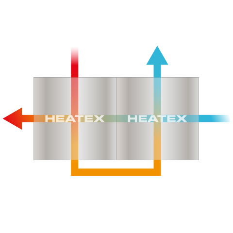 Heatex cross flow airflow configuration