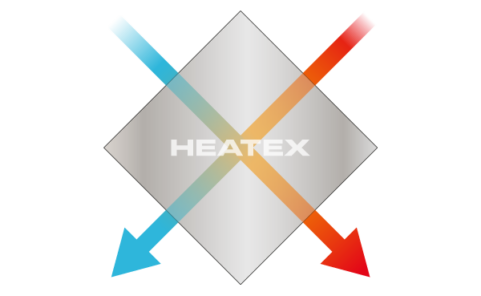 Cross Flow Heat Exchangers