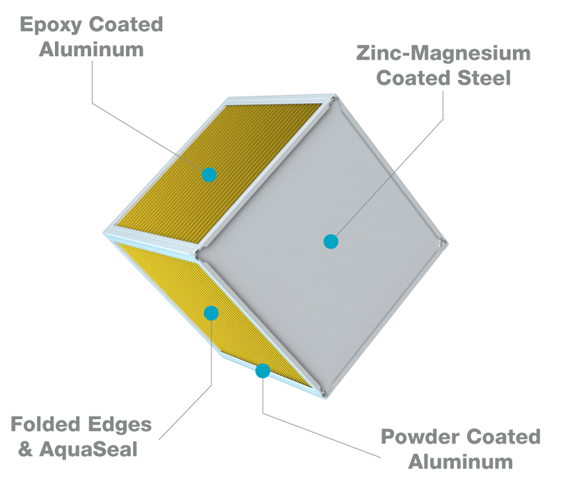 corrosion protected plate heat exchanger