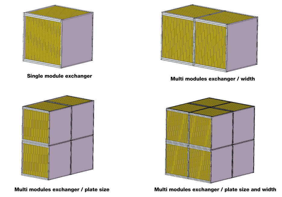 modules