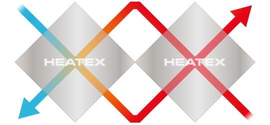 2 step heat exchanger airflow configuration
